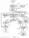 Fig. 08 - Method of designing semiconductor device