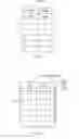 Fig. 06 - SHEET DIVIDERS WITH MULTIPLE ROWS OF PARTIALLY OFFSET TABS