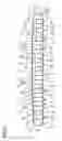 Fig. 02 - Shock absorbing structure for vehicle
