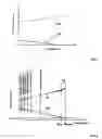 Fig. 02 - Method for brake pressure distribution between the axles of a vehicle