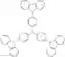 Fig. 46 - Carbazole-containing materials in phosphorescent light emitting diodes