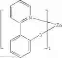 Fig. 71 - Carbazole-containing materials in phosphorescent light emitting diodes