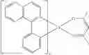 Fig. 77 - Carbazole-containing materials in phosphorescent light emitting diodes