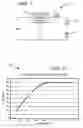 Fig. 02 - Self adjusting power supply apparatus and method