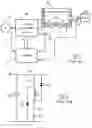 Fig. 02 - Deriving values of parameters in electrical machines