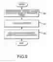 Fig. 07 - Phase current sampling and regulating apparatus and methods, and electric motor drive systems