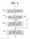 Fig. 07 - Target regulation voltage setting apparatus