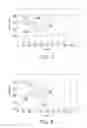 Fig. 07 - Method of measuring concentration of fuel