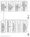 Fig. 05 - Device and method for testing a noise immunity characteristic of analog circuits
