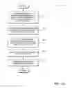 Fig. 06 - Mobile device tracking and location awareness