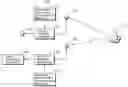Fig. 01 - Code generation apparatus