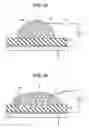 Fig. 02 - Optical element