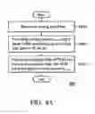 Fig. 09 - Data programming circuits and memory programming methods