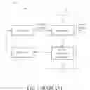 Fig. 02 - OFFSET COMPENSATION METHOD FOR LASER POWER CONTROL CIRCUIT