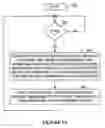 Fig. 04 - Reducing packet flooding by a packet switch
