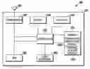 Fig. 01 - Wirelesss communication device and method