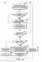 Fig. 06 - Wirelesss communication device and method