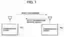 Fig. 02 - Communication device