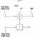 Fig. 10 - APPARATUS AND METHOD FOR MEASURING CARRIER-TO-INTERFERENCE-AND-NOISE RATIO OF LOGICAL BAND USING DOWNLINK PREAMBLE