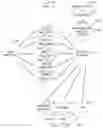 Fig. 01 - Knowledge Management, Capture and Modeling Tool for Multi-Modal Communications