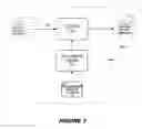 Fig. 02 - Method and apparatus for selectively providing messages in telecommunications systems