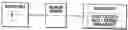 Fig. 01 - Method for determining the on-hold status in a call