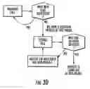 Fig. 07 - Method for determining the on-hold status in a call