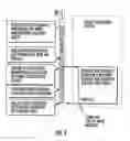 Fig. 09 - Method for determining the on-hold status in a call