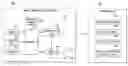 Fig. 01 - Public key infrastructure-based bluetooth smart-key system and operating method thereof
