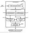 Fig. 01 - Replacement Based Watermarking