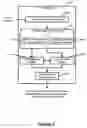 Fig. 06 - Replacement Based Watermarking