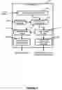 Fig. 07 - Replacement Based Watermarking