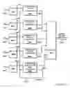 Fig. 82 - Generation of a disparity result with low latency