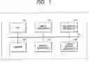 Fig. 02 - Image processing apparatus