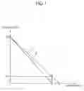 Fig. 02 - Image forming apparatus and developer level calculating method of the same