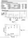 Fig. 08 - Antibody molecules and nucleic acids