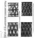 Fig. 07 - Transdermal sustained release drug delivery