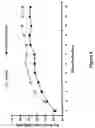 Fig. 07 - Methods of feeding ruminants