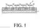Fig. 02 - METHOD OF MANUFACTURING COLOR FILTER, COLOR FILTER, IMAGE DISPLAY DEVICE AND ELECTRONIC APPARATUS