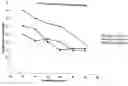 Fig. 01 - POWDER COATING MATERIALS