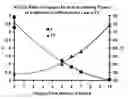 Fig. 03 - Low emissivity coating with low solar heat gain coefficient, enhanced chemical and mechanical properties and method of making the same