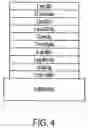Fig. 05 - Low emissivity coating with low solar heat gain coefficient, enhanced chemical and mechanical properties and method of making the same