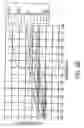 Fig. 08 - Low emissivity coating with low solar heat gain coefficient, enhanced chemical and mechanical properties and method of making the same