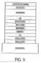Fig. 11 - Low emissivity coating with low solar heat gain coefficient, enhanced chemical and mechanical properties and method of making the same
