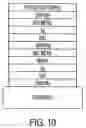 Fig. 12 - Low emissivity coating with low solar heat gain coefficient, enhanced chemical and mechanical properties and method of making the same