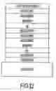 Fig. 14 - Low emissivity coating with low solar heat gain coefficient, enhanced chemical and mechanical properties and method of making the same