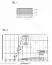 Fig. 02 - Alloy, Protective Layer for Protecting a Component Against Corrosion and Oxidation at High Temperatures and Component