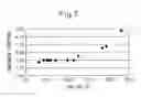 Fig. 07 - SILICON SUBSTRATE FOR MAGNETIC RECORDING MEDIUM AND MAGNETIC RECORDING MEDIUM