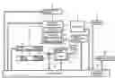 Fig. 01 - Method of operating a fuel cell system
