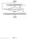 Fig. 04 - Method of operating a fuel cell system
